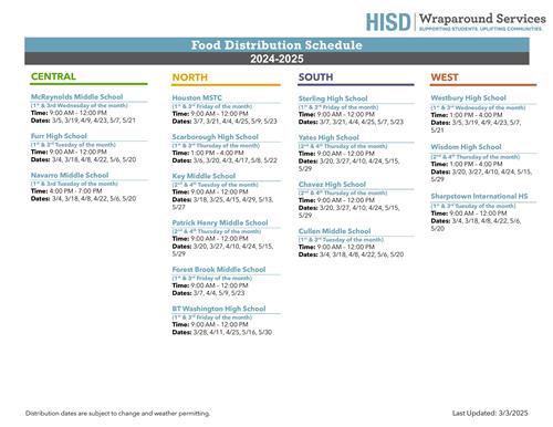  Food Distribution for Families